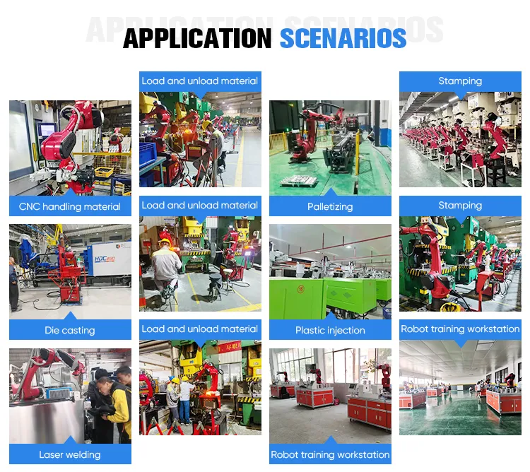 Application Cases