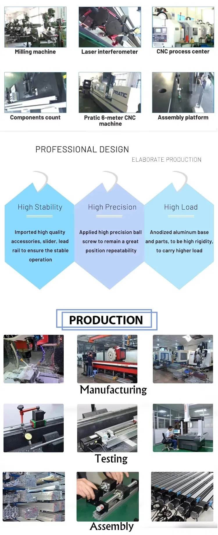 Production Line