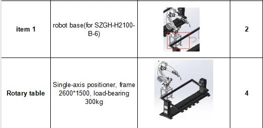 Multi-purpose industrial robot arm Laser welding industrial robot arm