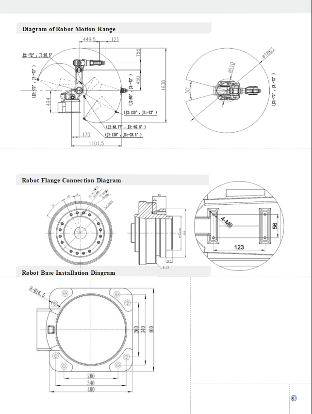 Advanced Welding Manipulator and Crane Manipulator From Foshan Zekeep