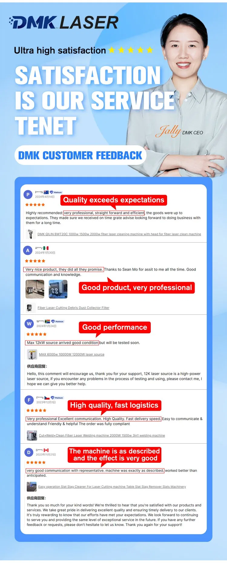 Customer After Sales Guarantee
