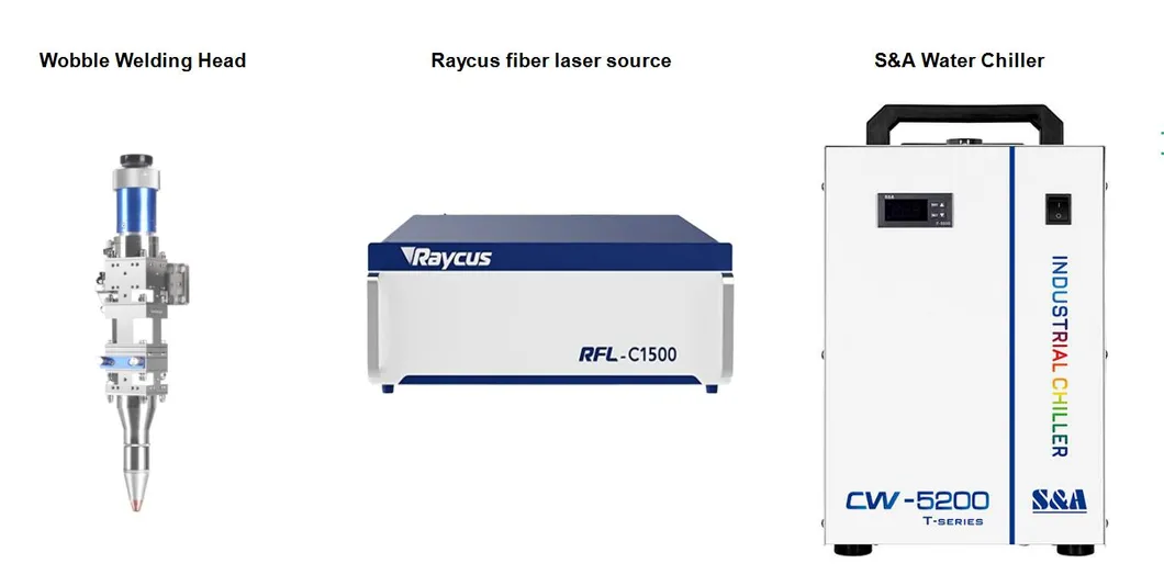Equipment Layout