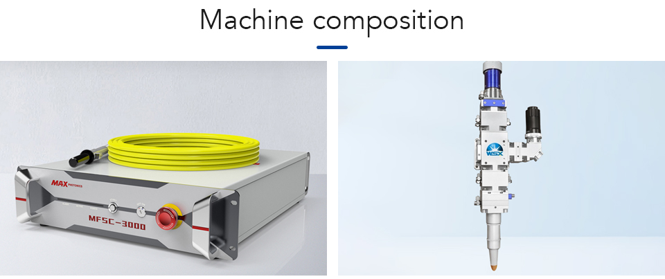 Components