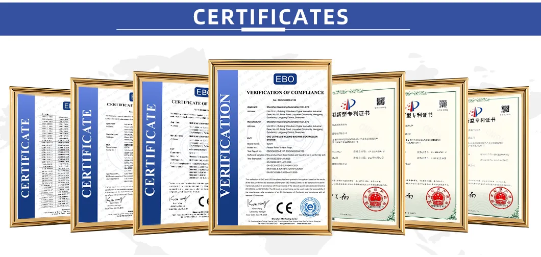 Certificates