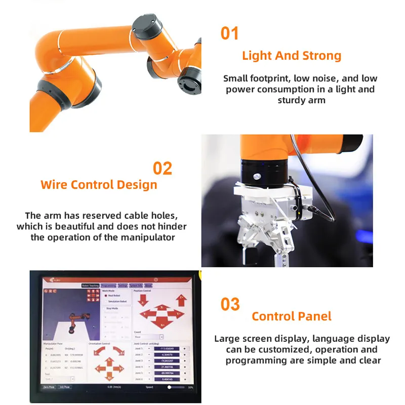 Robot Interface View