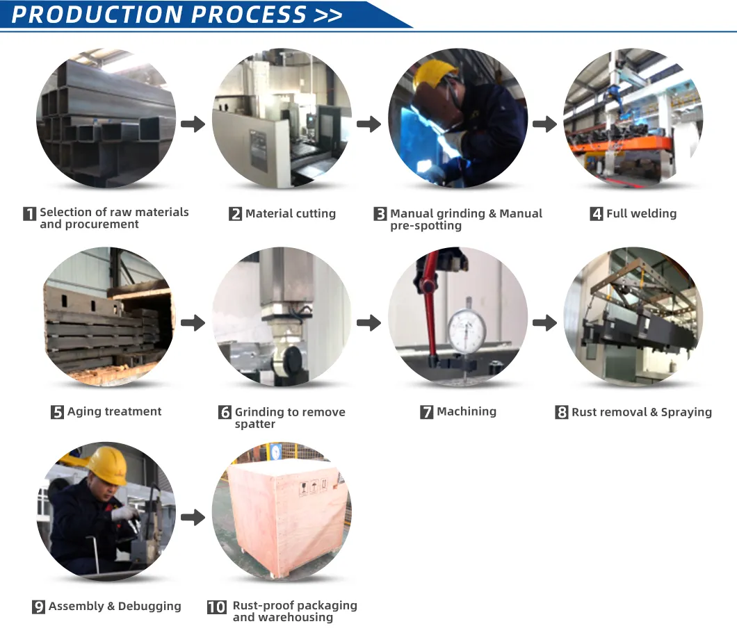 Production Workshop 2