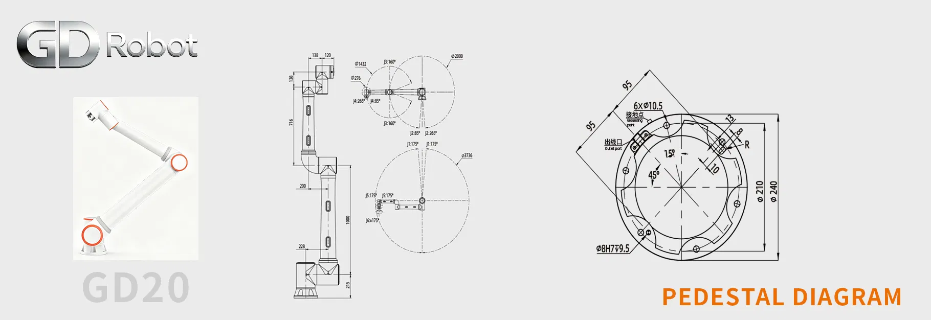 Technical Drawings