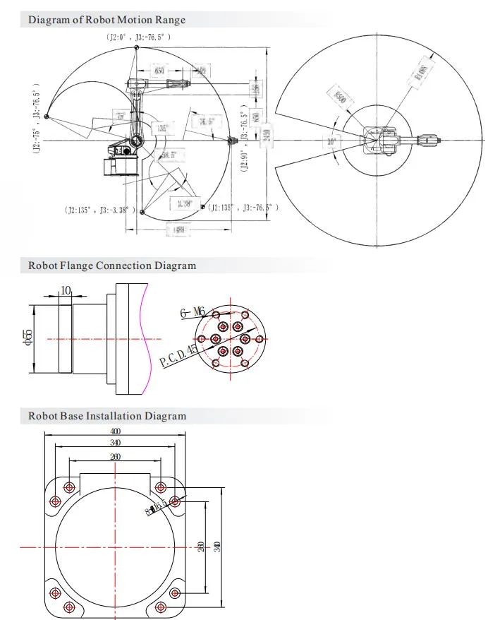 Welding Specs