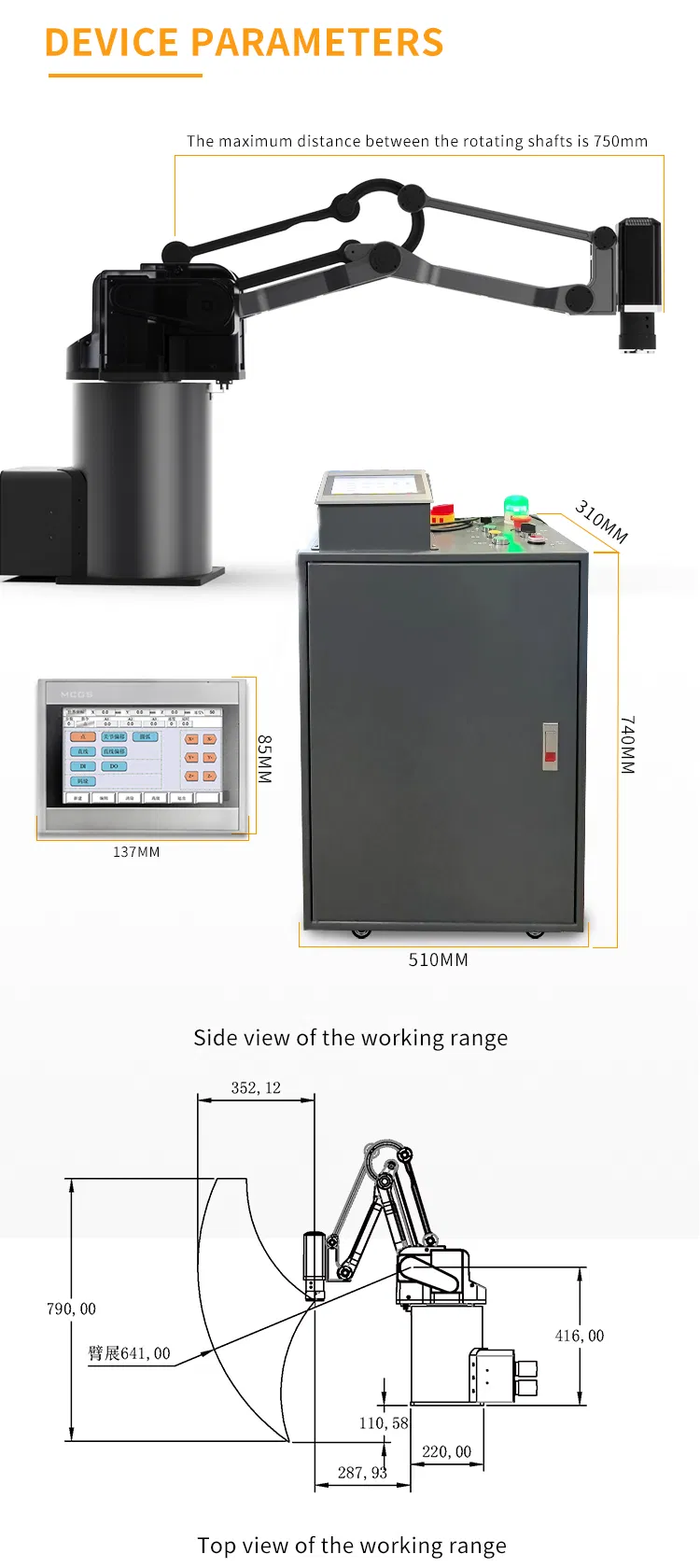 Vision System Support