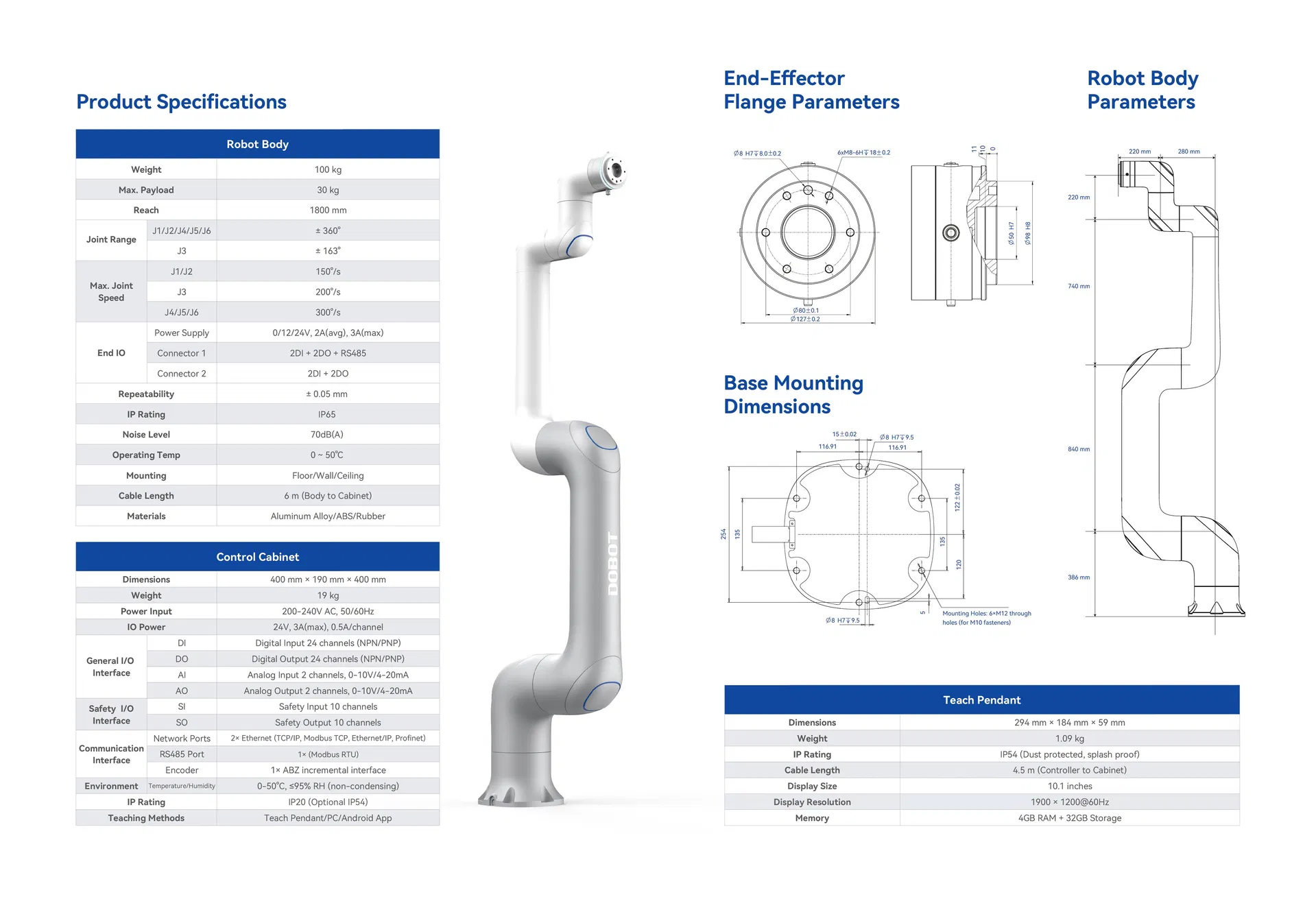 Automation Equipment