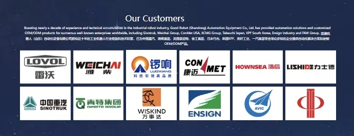 Our Global Partners