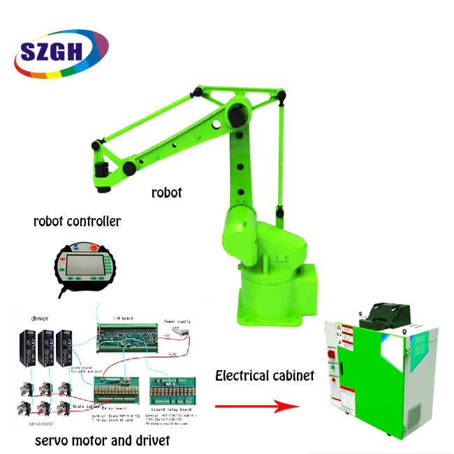 CNC Plasma Cutting Robot Arm 6 Axis Aluminum Industrial Mini Robot Arm 6kg Educational Robotic Arm