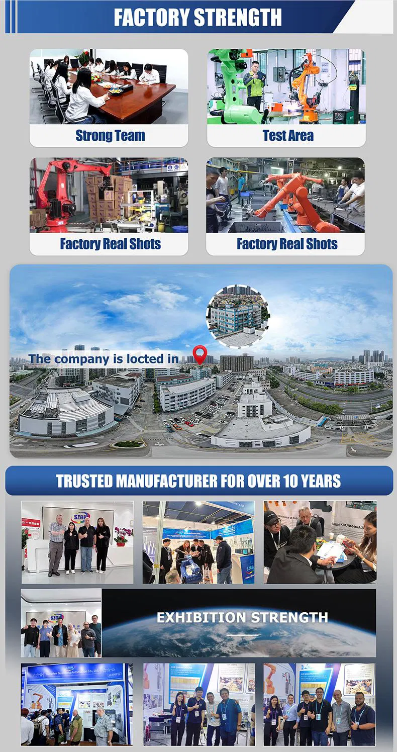Factory Overview