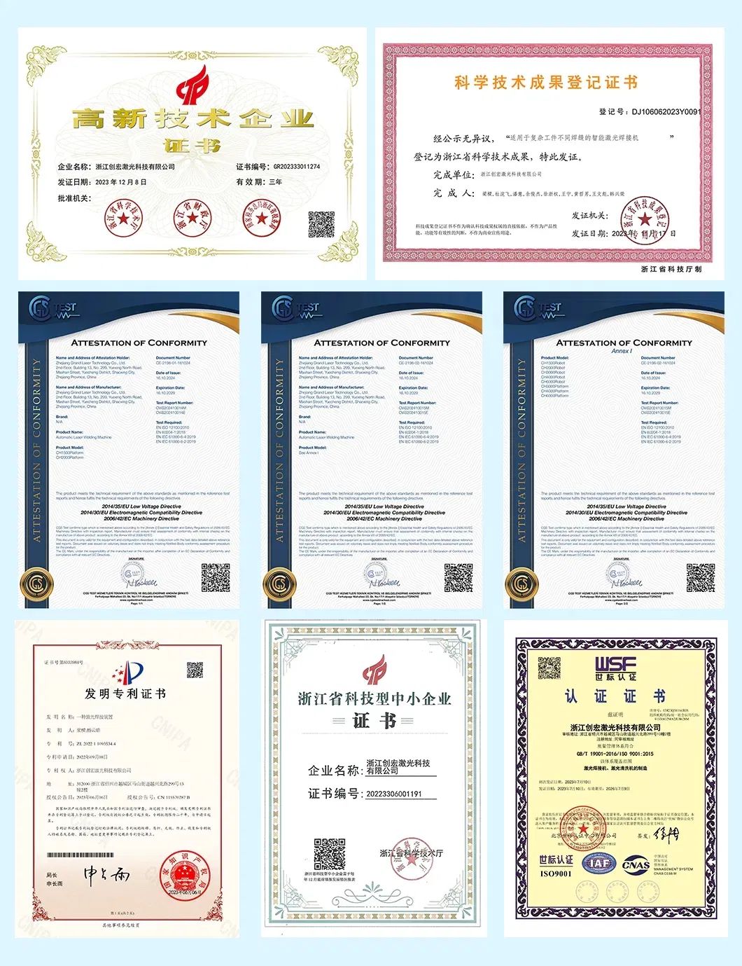 Certifications