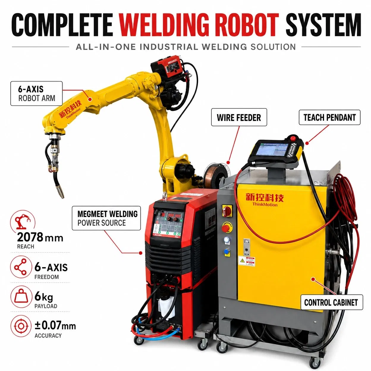 6 Axis Automatic Industrial Robotic Welding Arm MIG Arc Welder Metal Fabrication