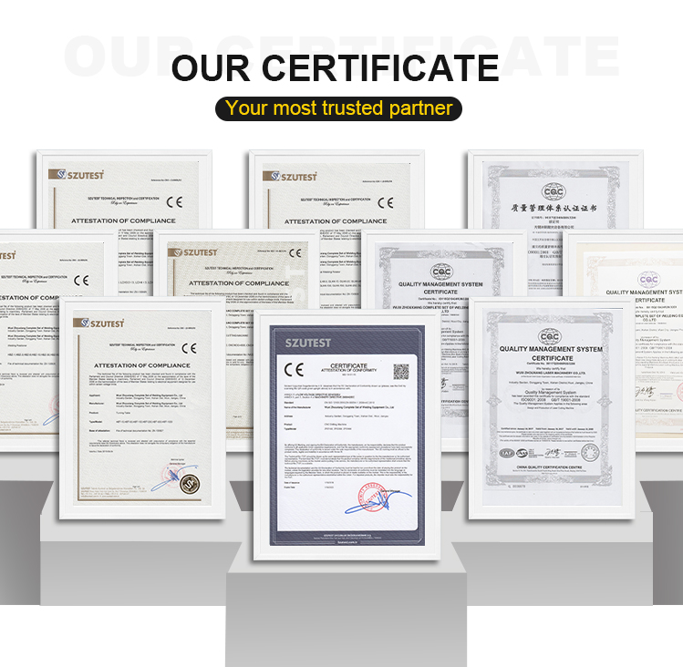 Certificates