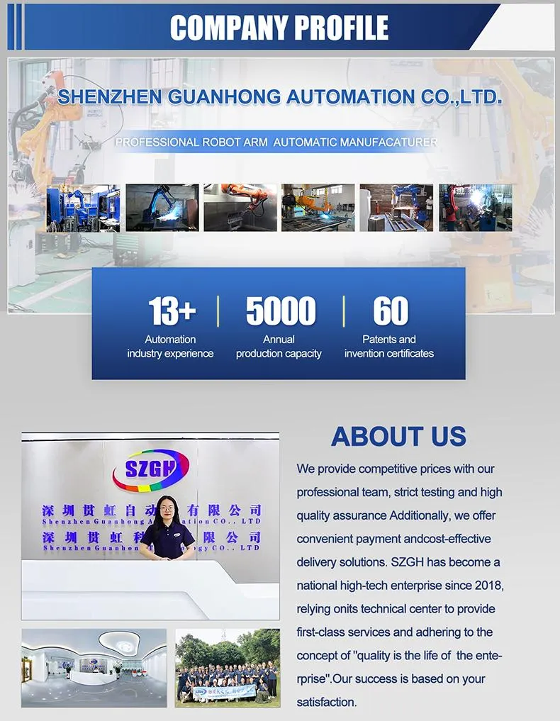 Company overview profile