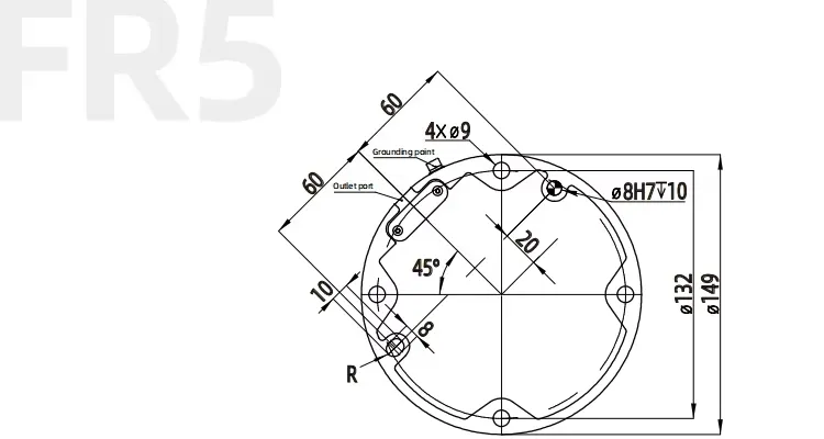 System Dimensions and Working Range