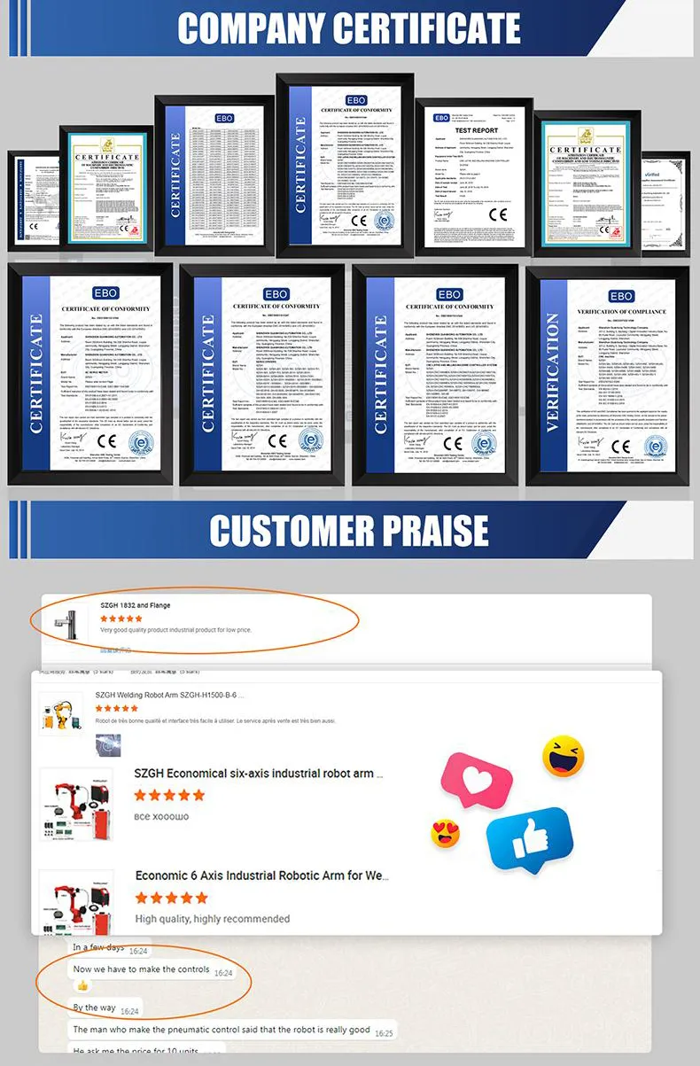Certifications