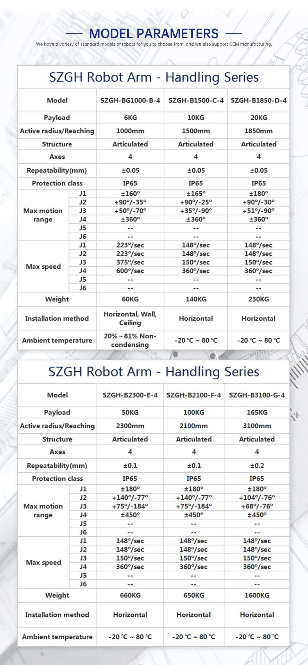 Stamping Robot Arm Mechanics Overview