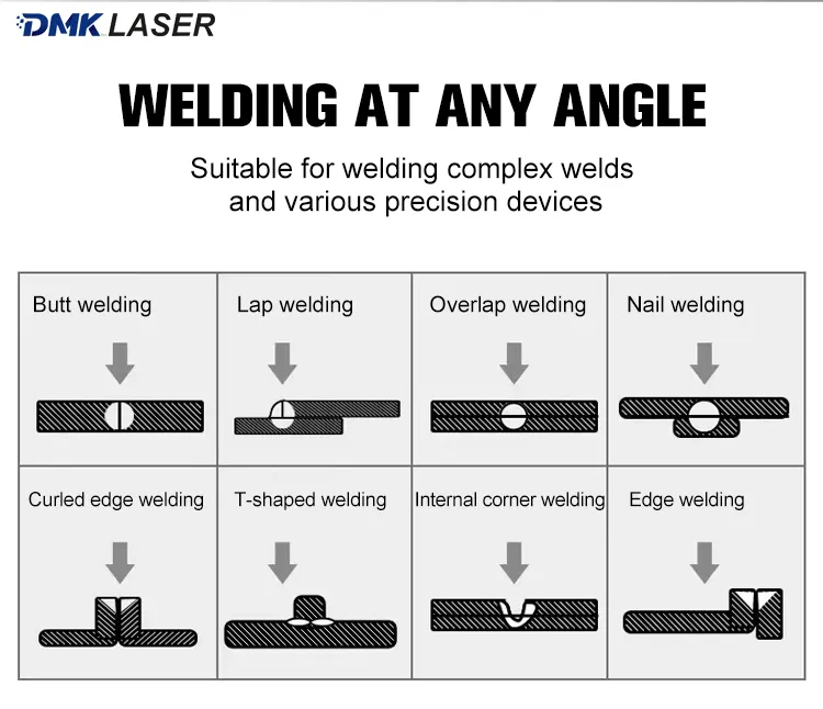Laser Welding Robot Application