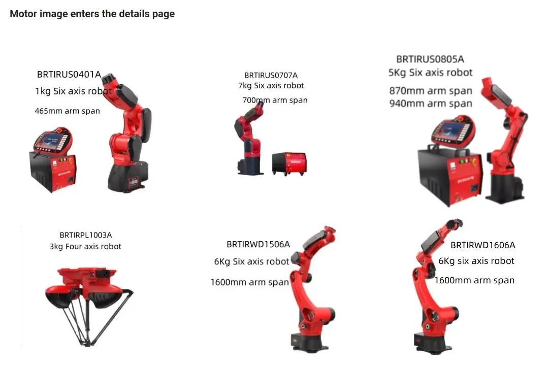 Industrial Robot Overview