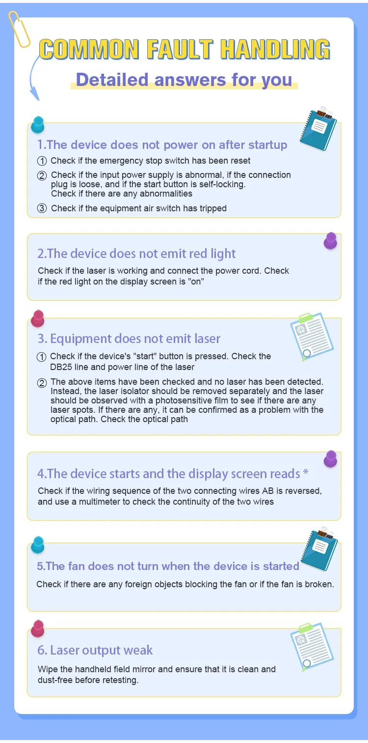 Technical Support & Service Flow