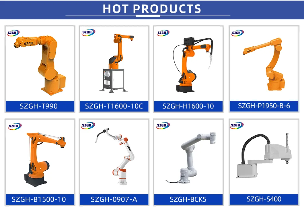 Product 2