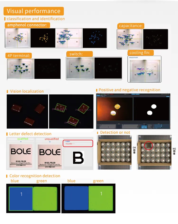 Industrial Robot Application