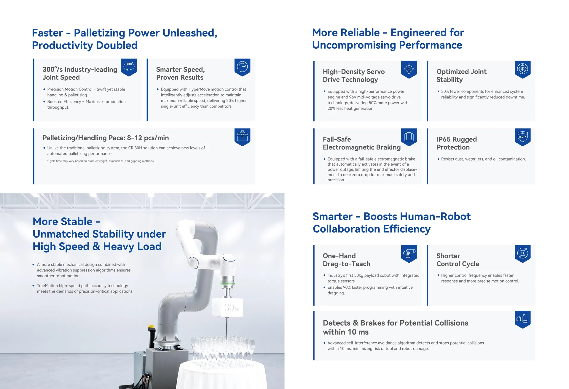 6-Axis Industrial Robot Arm