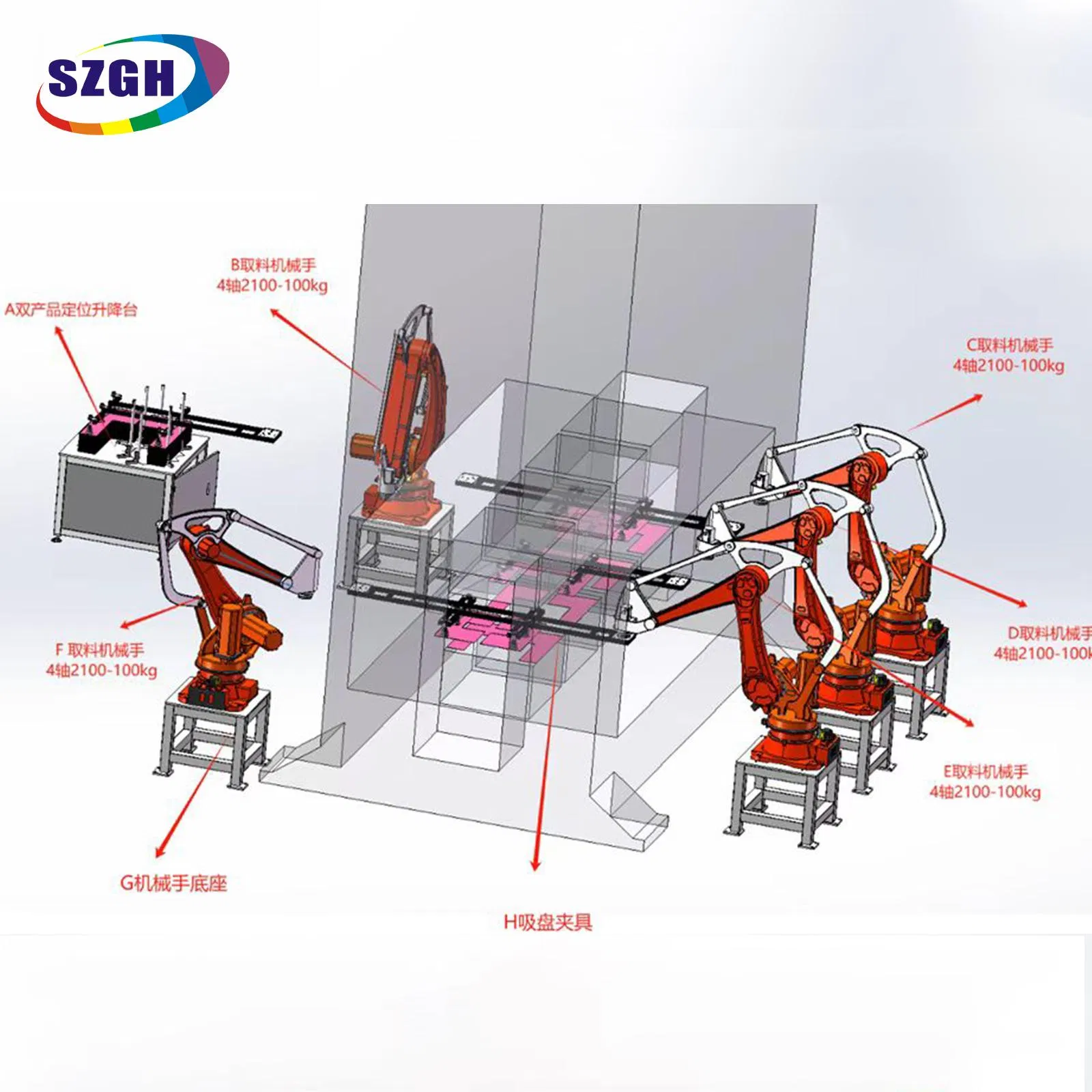 laser welder aluminum 3 axis welding positioner industrial Robot Arm