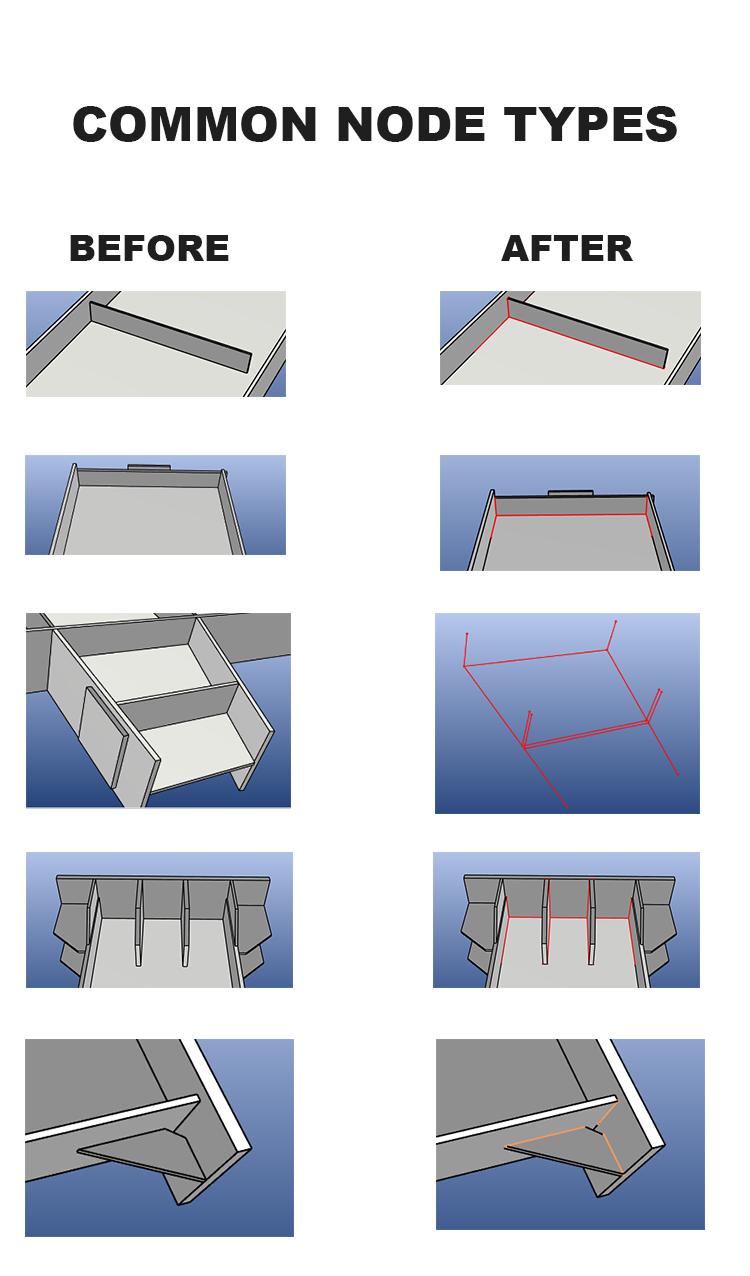 Simulation UI