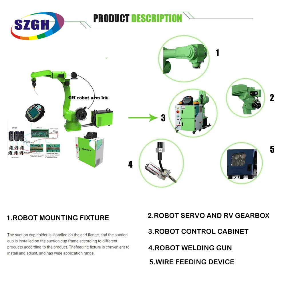 Robot Arm Angle 2