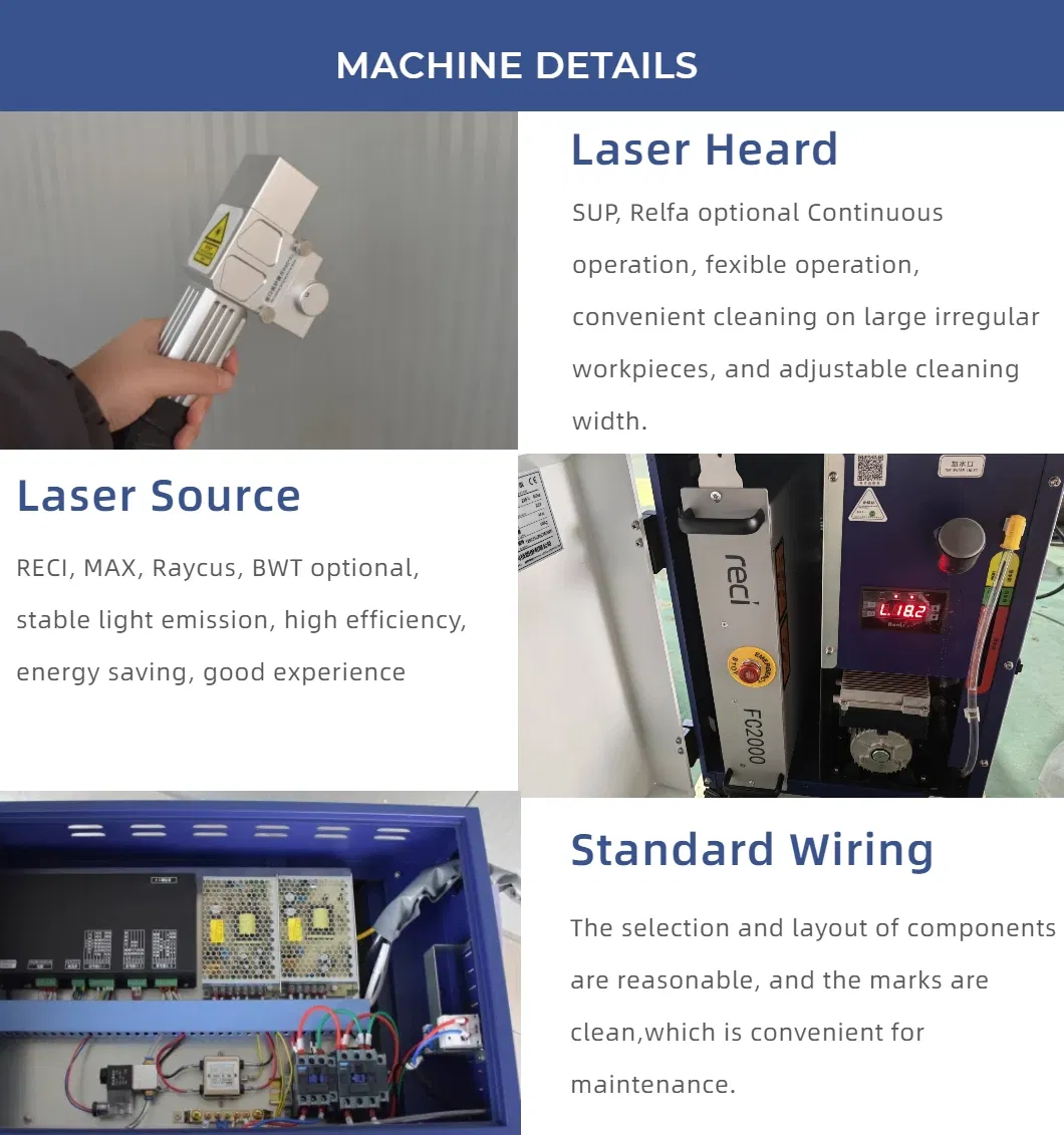 Machine Internal Detail
