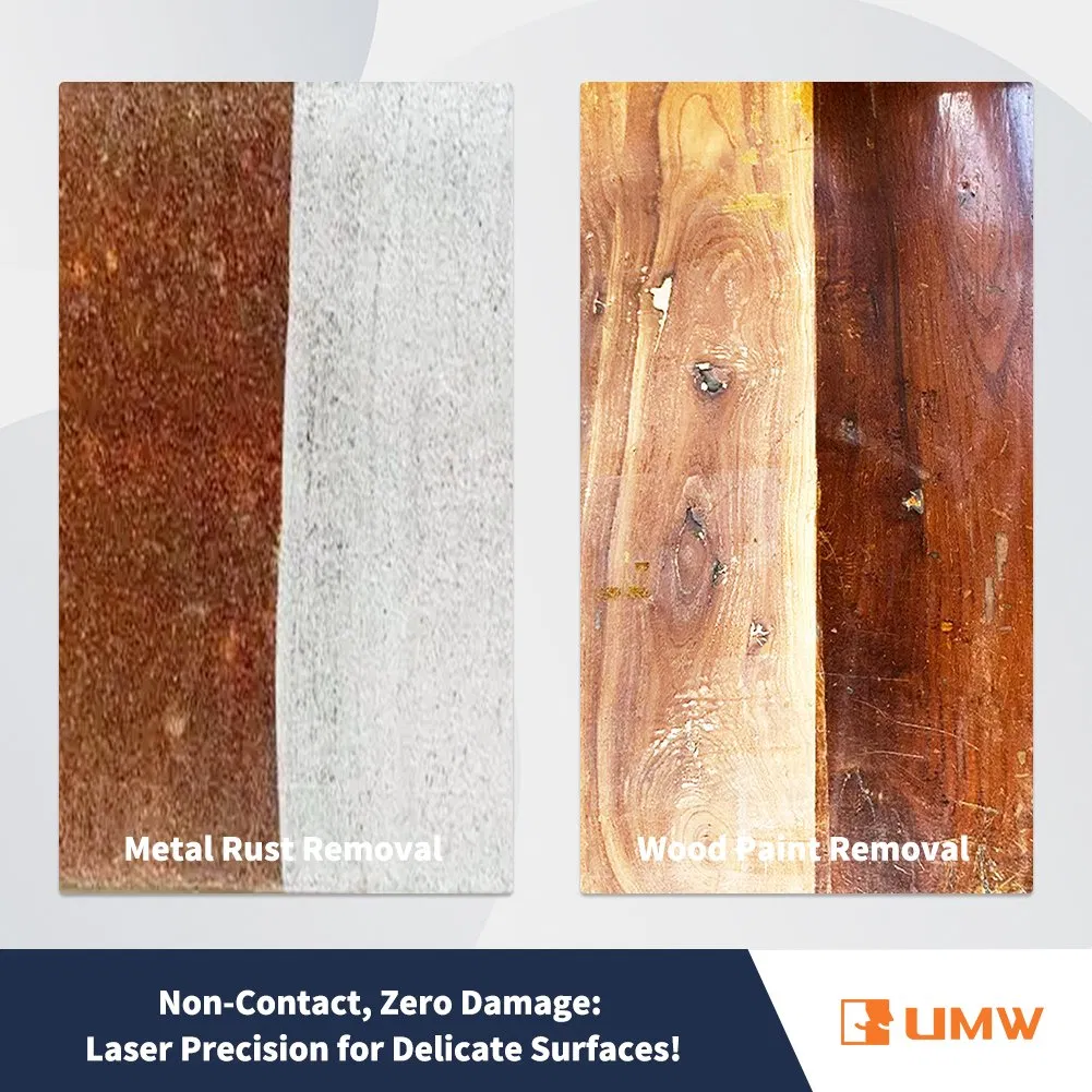 Advanced Laser Cleaning System for Restoring Historical Artifacts