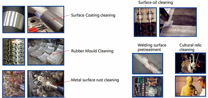 Cleaning Performance