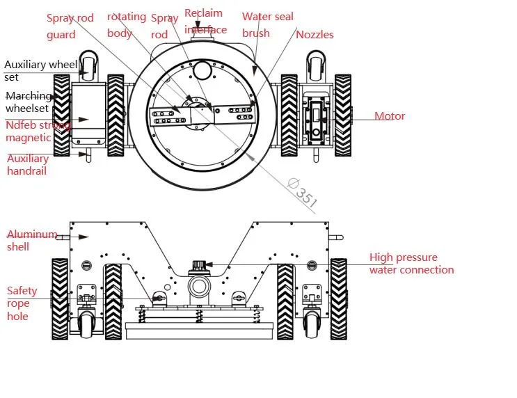 Industrial High Pressure Hull Cleaning Robot