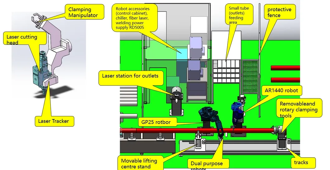 Welding Robot Detail 3