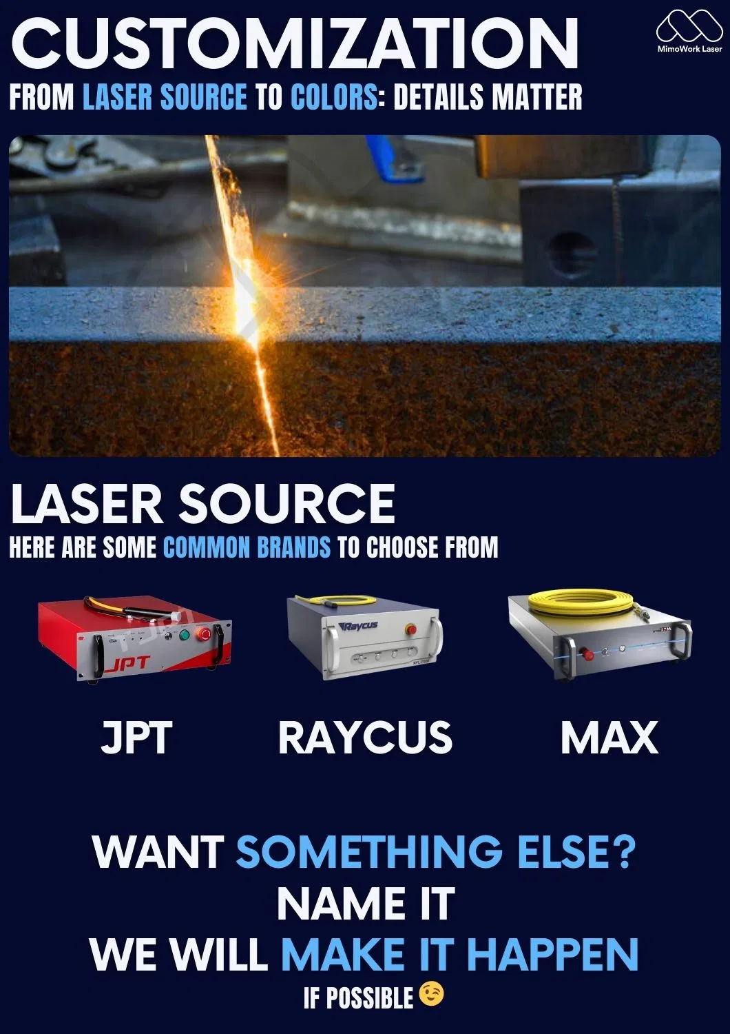 Customization Options