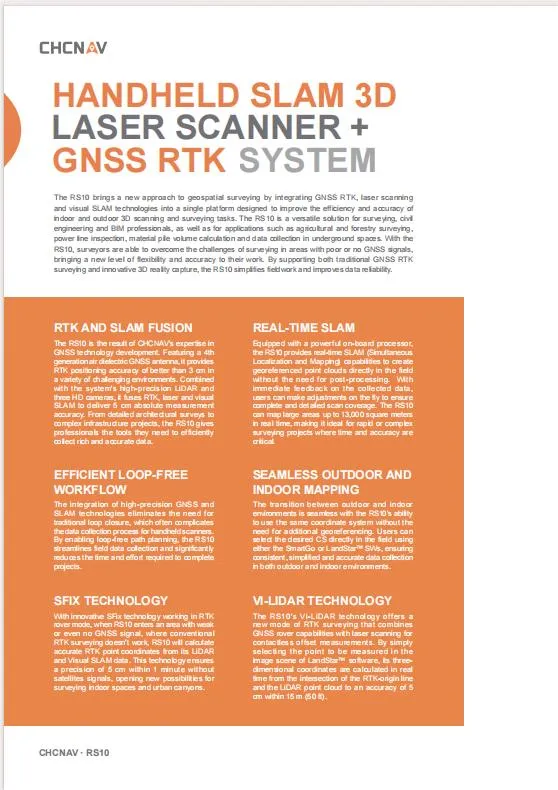 Professional Surveying