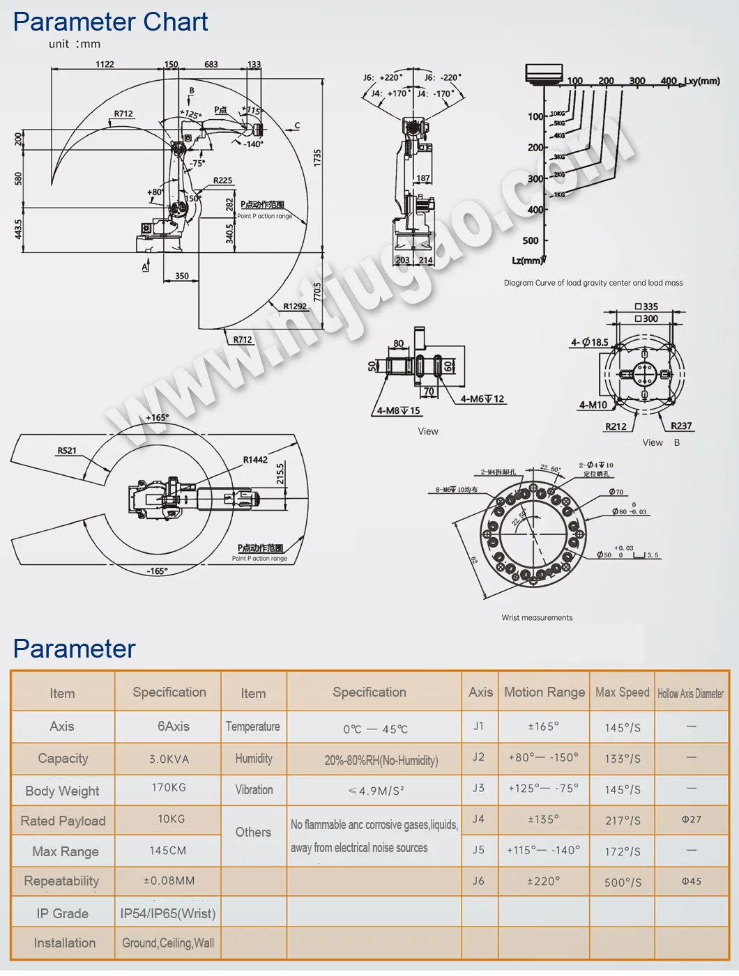 Robotic Welding Workstation