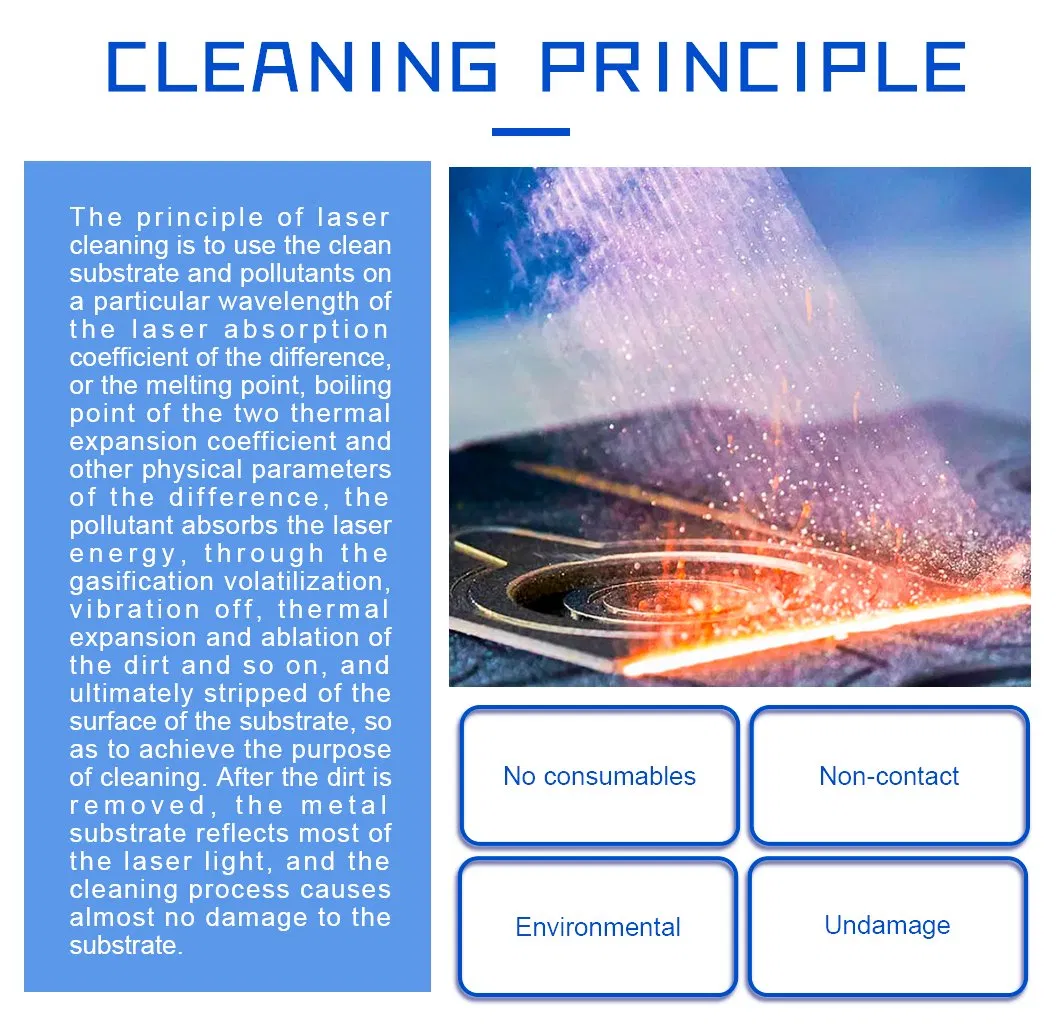 Laser Cleaner Machine