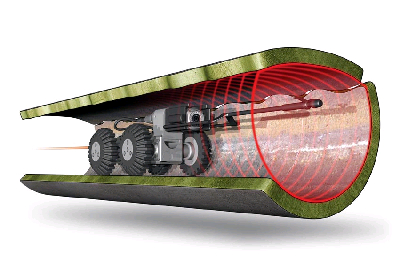 Laser Profiler Inspection Crawler System Pipe Deformation Laser Scan