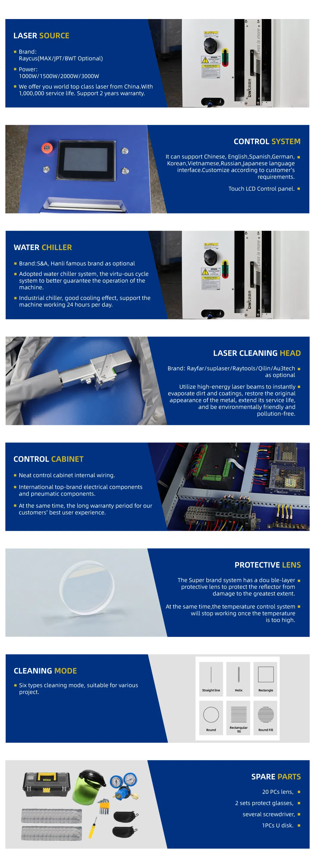 Laser Rust Removal Performance