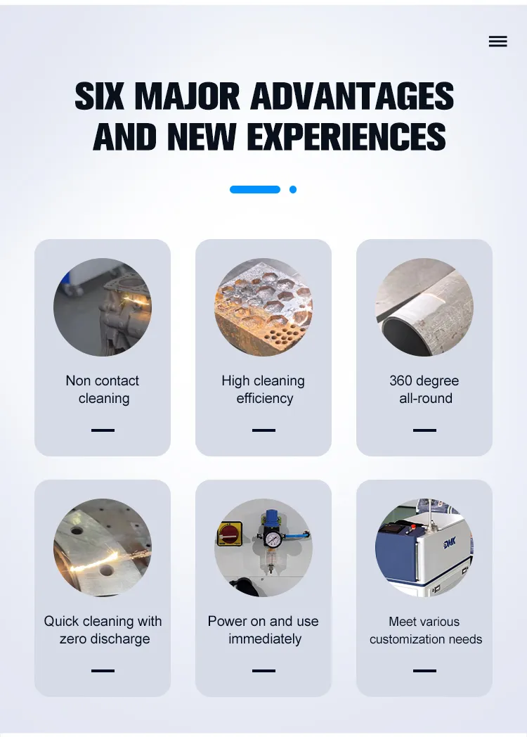 Cleaning Effect Display