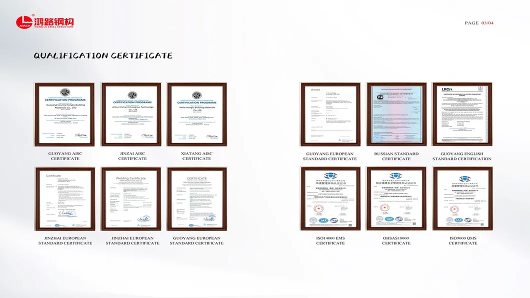 Certifications