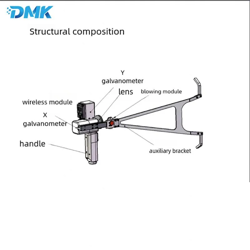 Laser Cleaning Head Photo 1