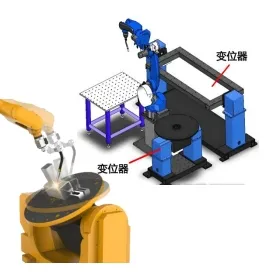 Robotic Positioner