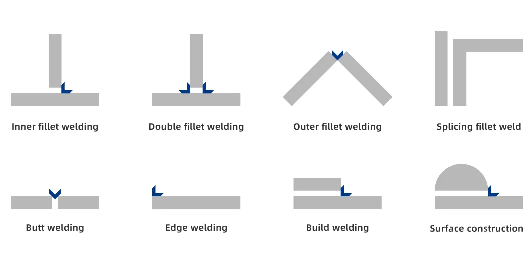 Fiber Laser Welder 2