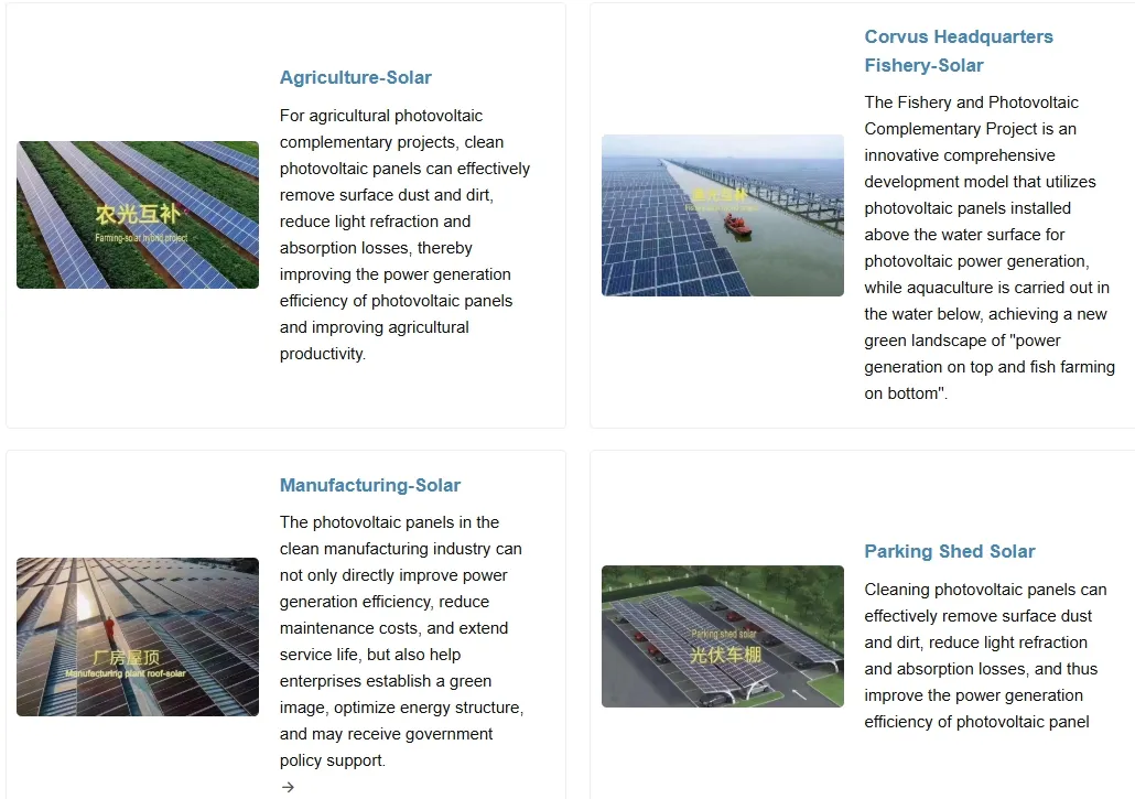 Robot Application Scenarios